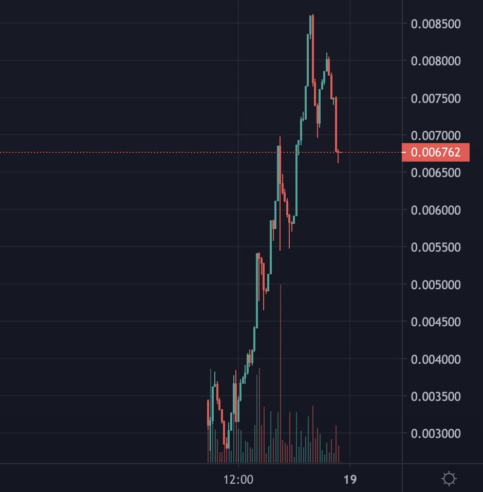 ai__genie's tweet image. I would say that MidwayAI had a spectacular first day.
#MIDAI @MidwayAI