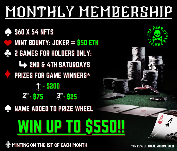 DPS_Club54's tweet photo. Reminder! We still have a few April Memberships available w/Instant Winners, including $50ETH! 

Don't miss out on your chance to join the fun &amp; potentially Win Big. Get your membership now! #DeadPokerSociety #Poker #InstantWinners #JoinTheClub #Poly #Eth

https://t.co/cW1HPjv75C https://t.co/lbh1U4QRG6