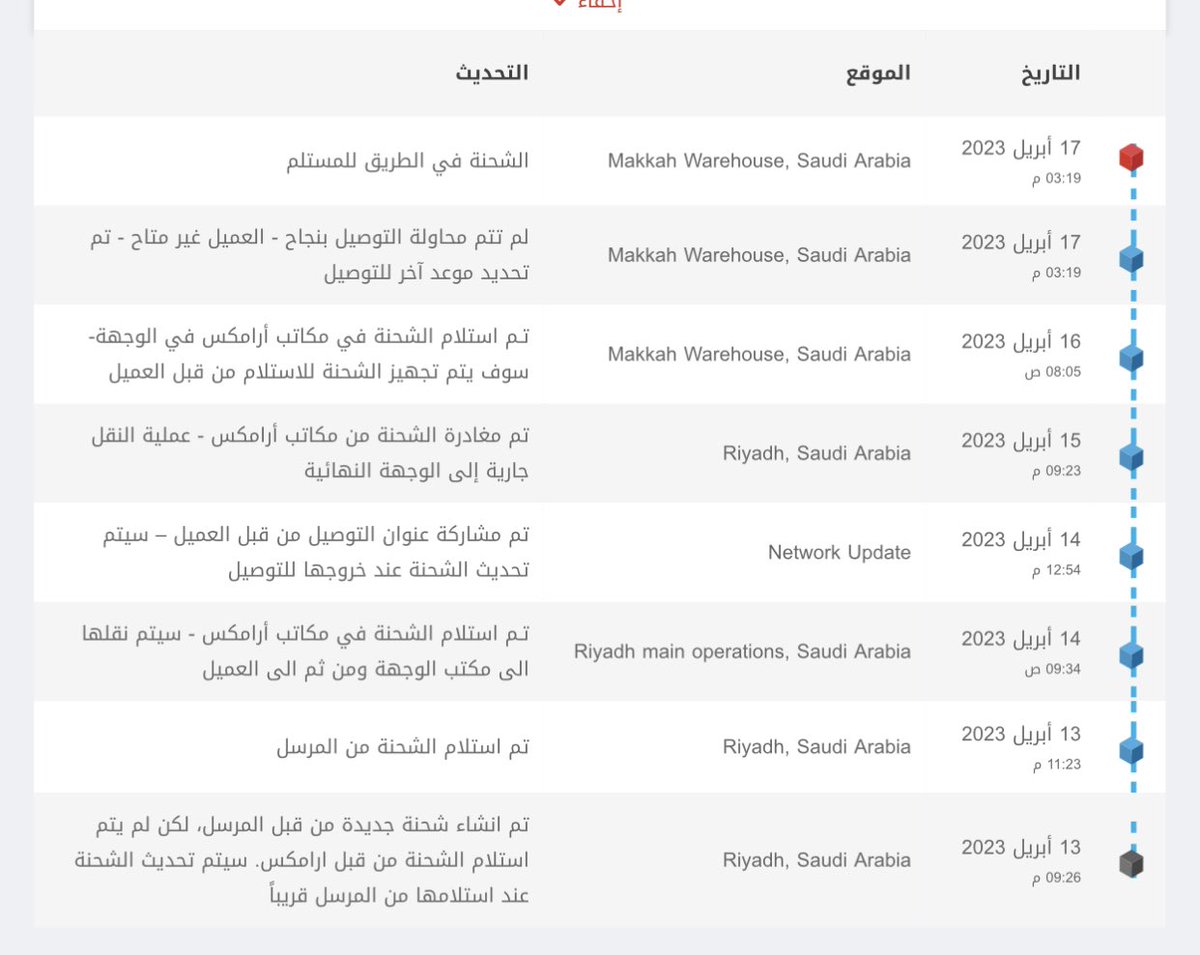 wm1406's tweet photo. @Aramex_KSA @SaudiAlZheimer ما هذا يا ارامكس كذب المندوب علينا يقول العميل غير متاح وهو لم يتواصل معانا حسبي الله ونعم الوكيل فيكم ايش هذا اللعب ومن أمس الشحنة في طريقها للمستلم ولم تسلم الشحنة إلى الآن ليه ما ترسلو رساله نصية فيها رقم المندوب مثل سمسا @CITC_SA @nazaha_gov_sa https://t.co/mtV6wtCQAF
