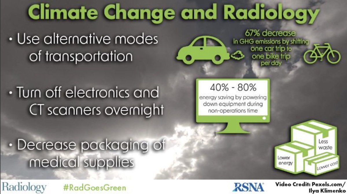 Linda Moy (@drlindamoy) on Twitter photo #RADIOLOGY New: #RadGoesGreen Special Report 🌎🔥Climate Change and Radiology: Impetus for Change and a Toolkit for Action rb.gy/cj0hp@radiolog… <a href="/KateHanneman/">Kate Hanneman</a> <a href="/ReedOmary/">Reed Omary, MD, MS</a> #RADIOLOGY New: #RadGoesGreen Special Report 🌎🔥Climate Change and Radiology: Impetus for Change and a Toolkit for Action rb.gy/cj0hp@radiolog… <a href="/KateHanneman/">Kate Hanneman</a> <a href="/ReedOmary/">Reed Omary, MD, MS</a>