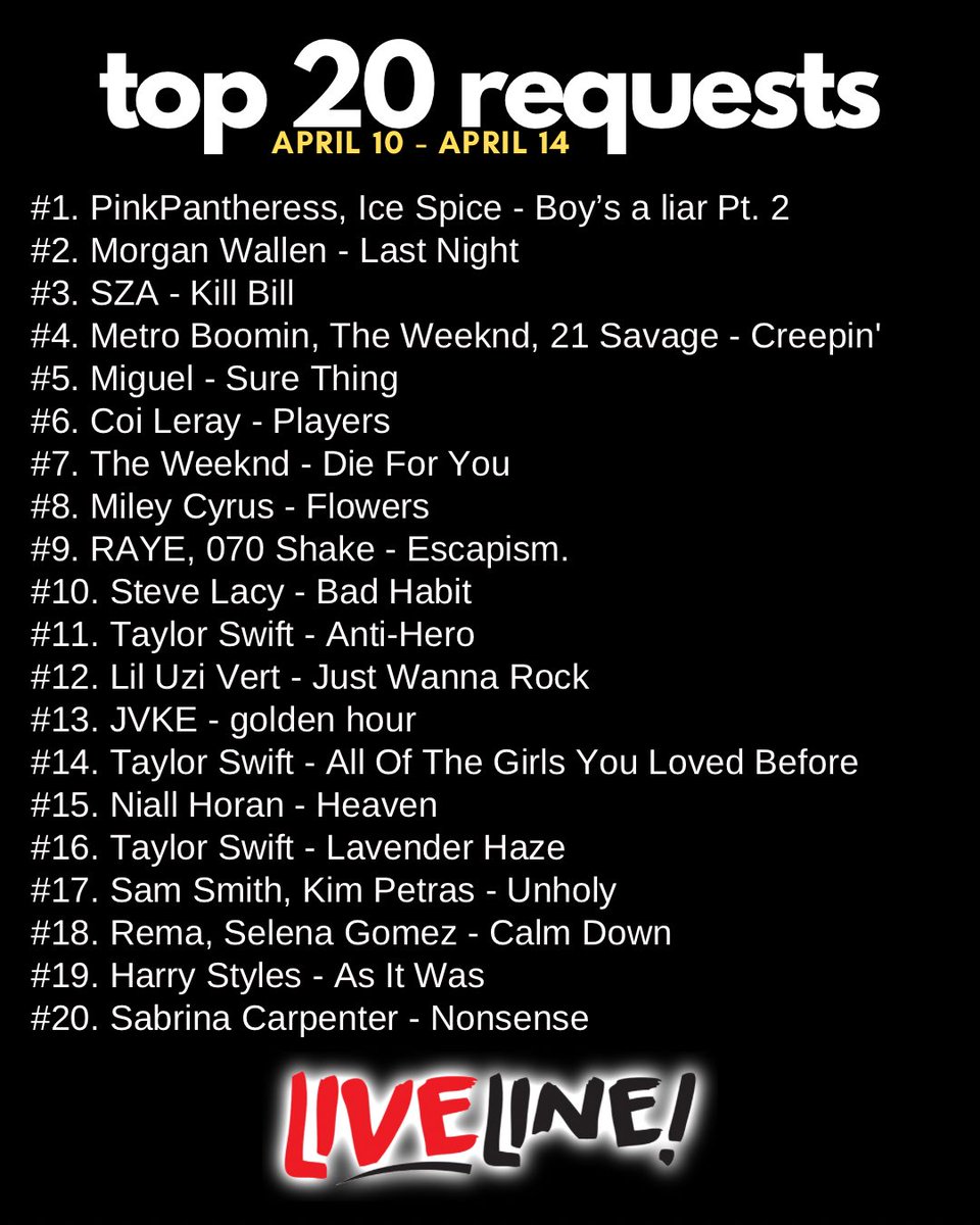 LivelineRadio's tweet photo. From your calls, texts and DMs! 🎉 America's biggest songs this week, by request! Which ones do YOU love right now? https://t.co/YurTaTcBdN