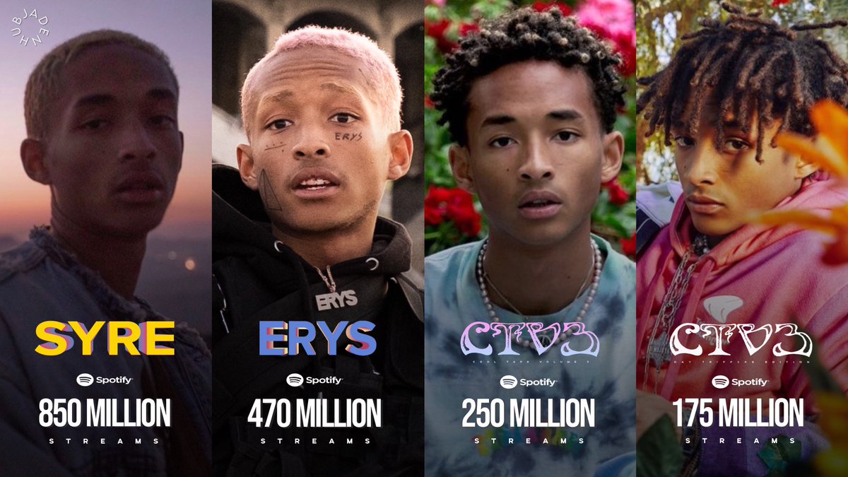Jaden Hub tweet media