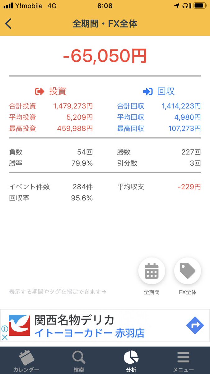 kenbou_TP's tweet photo. 本当にナンピンマおやすみ、、無理だ勝てない、、
去年は毎月20万円勝ててたのね、、結局トータルマイナス着地、、こういう人生、、 https://t.co/2FjnWaSIOE