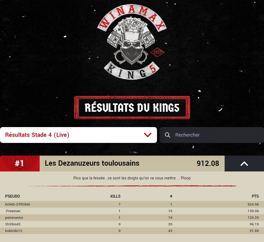 PhoeNicks_TH's tweet image. Coucou! On est re-là @Winamax ! #KING5 #packageindapocket #8left #roadtovegas