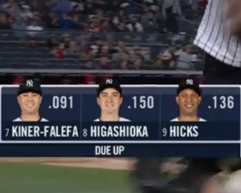 JLas43_'s tweet photo. Murderers' Row https://t.co/48LpmMXZXJ