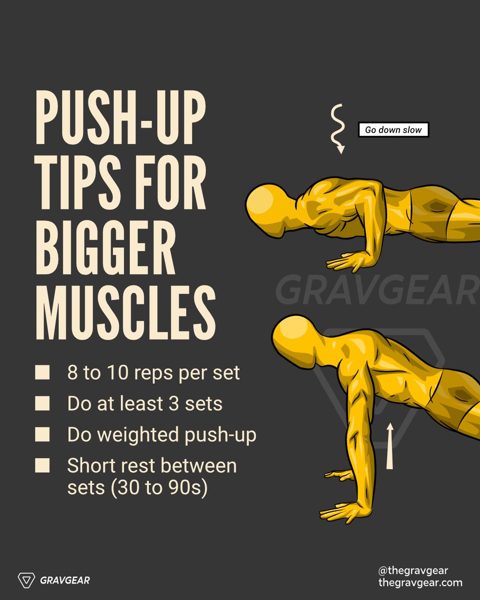 Note: Pick the variation that you can do for 8 to 10 reps. So that you are working out with sufficient challenge to trigger growth. Not that you can do for 20 reps, but cut it down to 10 reps. 

#gravgear #weightedvest #weightedworkout #workouttips #workoutmotivation