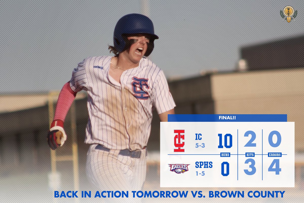 ICHSBB's tweet photo. Braves remain undefeated in the WIC with a 10-0 victory over South Putnam. The Braves (5-3, 4-0) will play their final WIC game of the week tomorrow when they host Brown County for youth night. First pitch at 5:30 pm https://t.co/wG6EYIWq5U