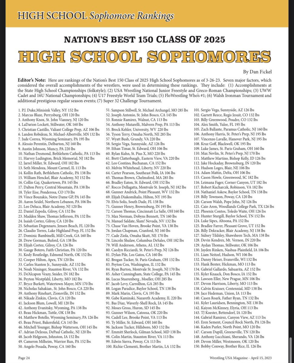 MrPatMineo's tweet photo. #WrestlingUSA’s Top 150 in each class! https://t.co/cnqeQHb5J9