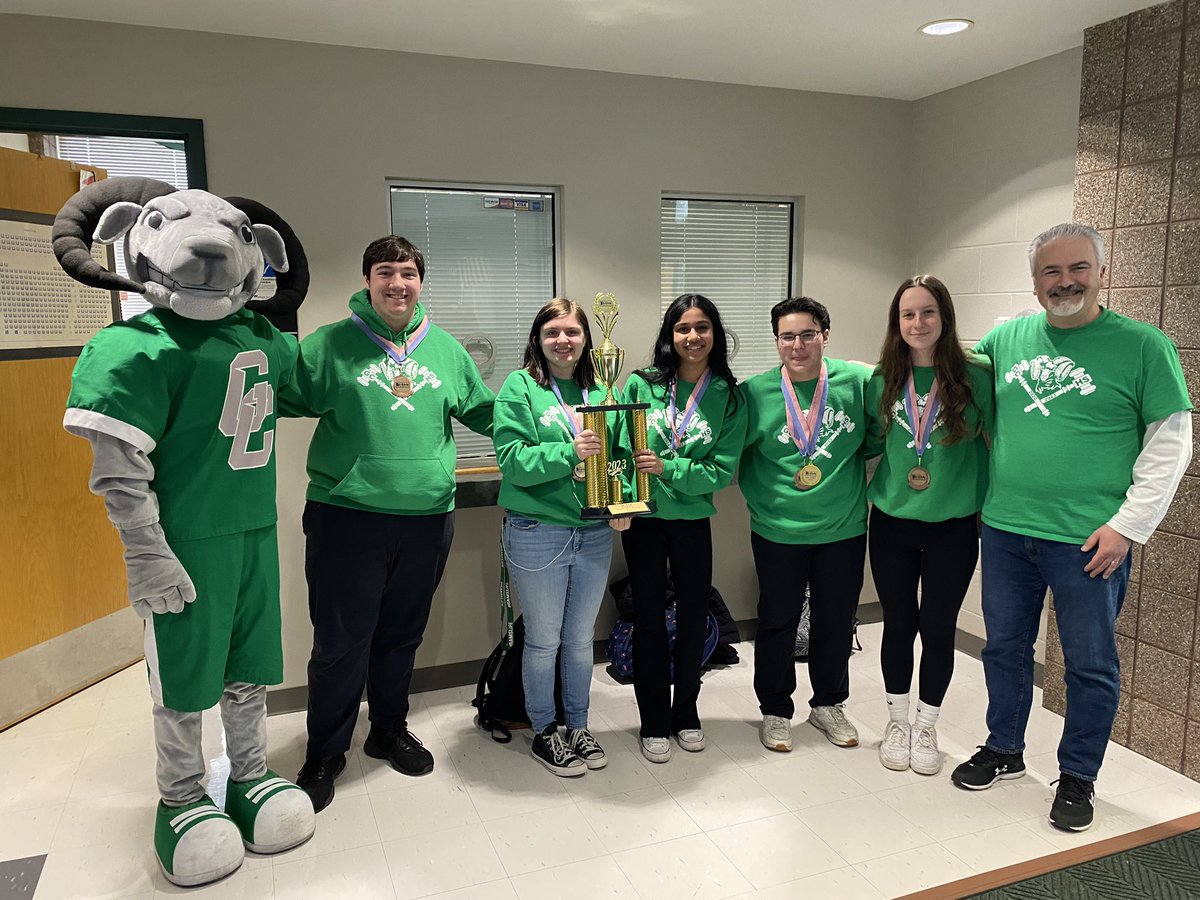 GCHS Activities tweet media