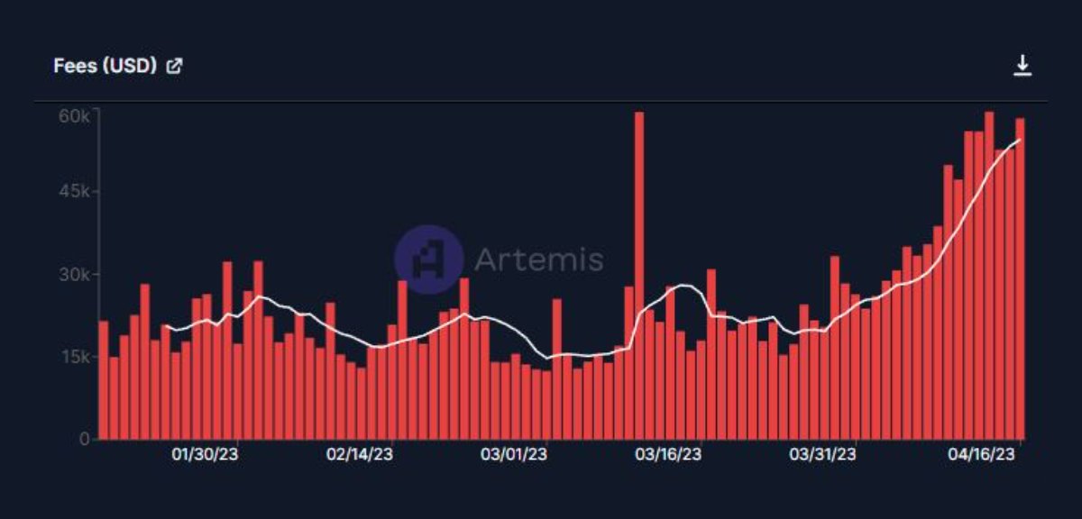 Emperor Osmo 🐂 🎯 tweet media