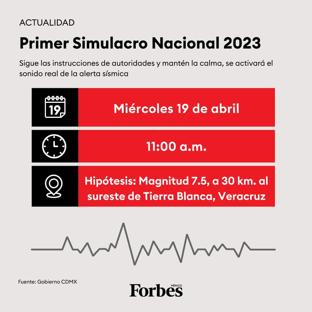 ndurancoronado's tweet photo. Mañana SIMULACRO ‼️
#keepCalme
#SimulacroNacional2023 https://t.co/UvV7ipaj6h
