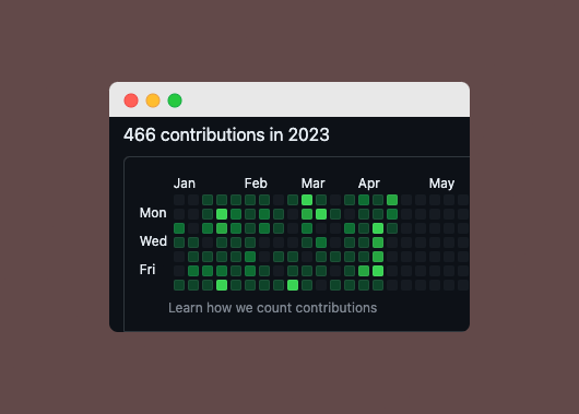 olliethedev's tweet image. 🔥 466 GitHub commits in just 4 months! That&apos;s how we roll in 2023! 💻🚀

Web devs, smash that ❤️ &amp;amp; RT if you&apos;re on that #codegrind too! 💯 Drop your own secret for productivity &amp;amp; consistency below! 🤫

Mine? 1️⃣ simple rule: Consistency is key! ⏰🔑