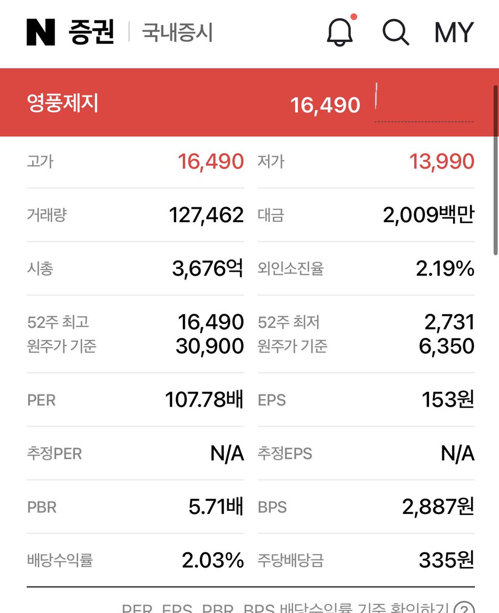 accumulated_'s tweet photo. 퍼가 백 ㅎㅎㅎ 종이가 미래다 https://t.co/9JUHtx2llU