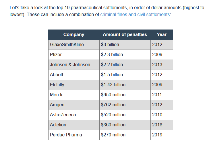 GregEqEd's tweet image. #RealCompanies 

enjuris.com/blog/resources…
