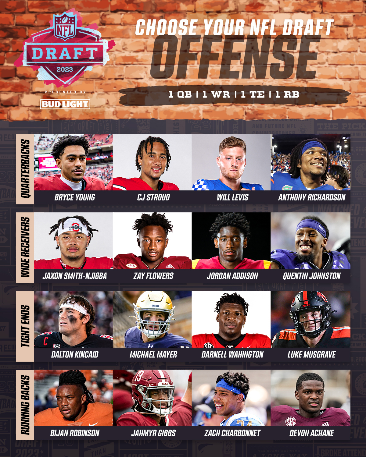 Best Rookies Nfl 2023