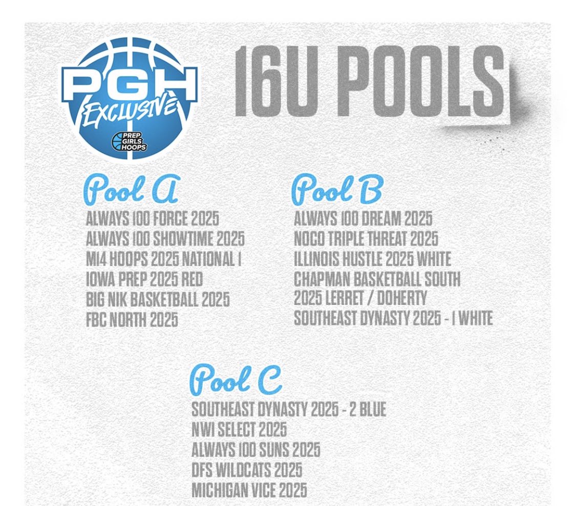 Heading to Chicago this weekend! Check out my game schedule!