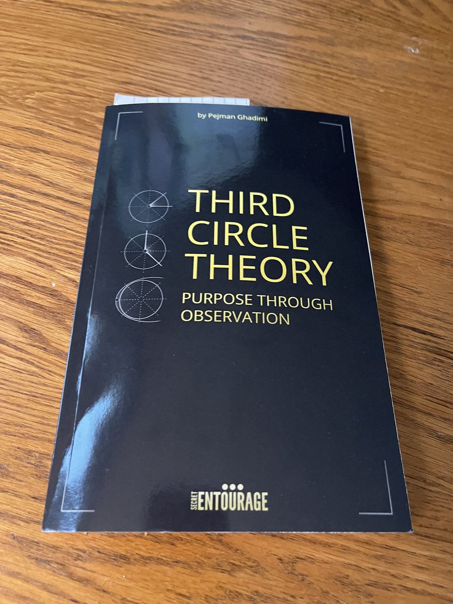 Today I:
-Worked out shoulders&amp;arms
-Incline treadmill
-Got an hour of sunlight
-Picked up trash in my neighborhood 
-Read 20 pages