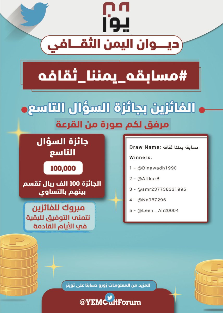 YEMCultForum's tweet photo. الفائِزين بجائزة السؤال التاسع من #مسابقه_يمننا_ثقافه:

@Binawadh1990
@AftkarB
@smr237738331996
@Na987296
@Leen__Ali20004

إجابةالسؤال:
غالب بن راجح لبوزه
استشهد في 14أكتوبر1963

مبروك للفائزين
نتمنى التوفيق للبقية في الايام القادمة ان شاء الله 

مشرف المسابقة
@m_alsallaly
#اليمن https://t.co/jaxSWyHkdk