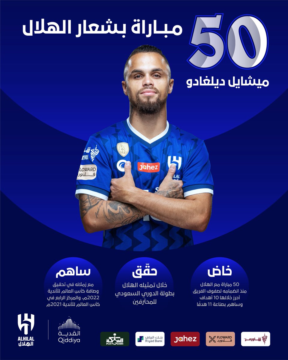 Alhilal_FC's tweet photo. 📊 "ميشايل ديلغادو".. 50 مباراة بشعار #الهلال حصيلتها 21 هدفًا إحرازًا ومساهمة 🔝💙 https://t.co/rZa3sC6G53