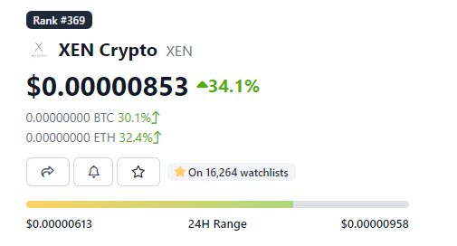 xknightmints's tweet image. $XEN is ranked #369 on @coingecko  🥳