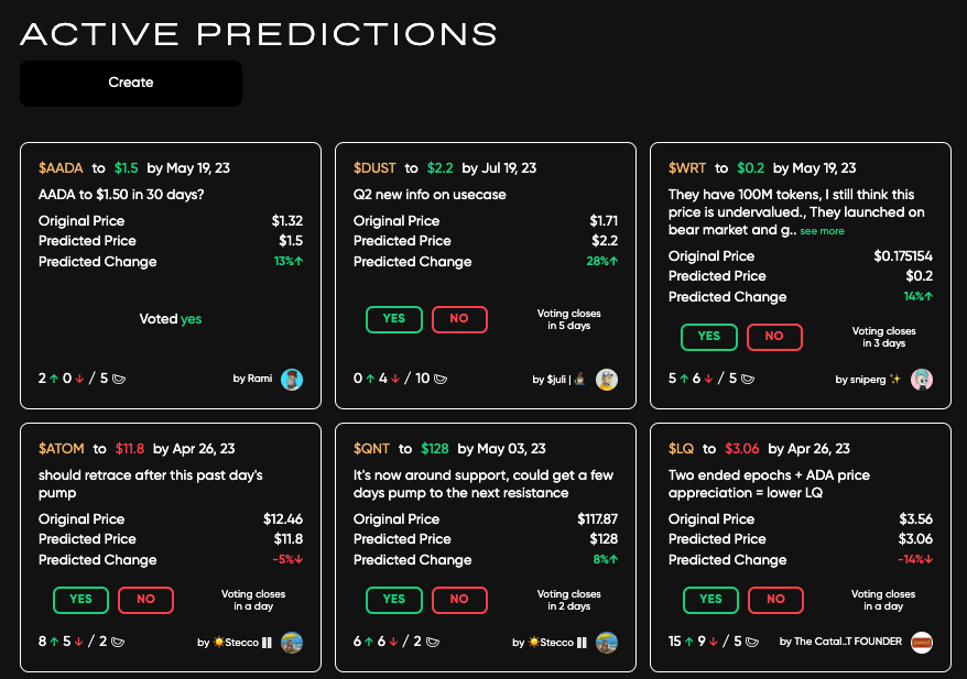 melonaires's tweet photo. We have crossed more than 20 predictions and 1000+ votes, on the MelonFi platform, appreciate all the support #Cardano $ADA https://t.co/AhienteYWv