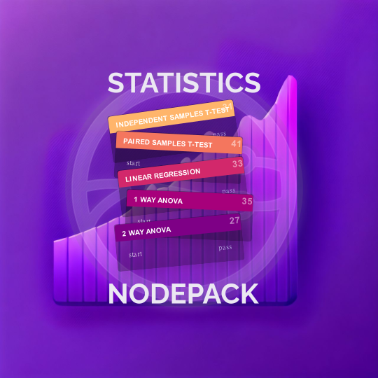 PluriLabs's tweet photo. Unlock the full potential of your data with the brand new Statistics Node Pack! Our Python-based tool provides T-tests, ANOVAs, Linear Regression & more to streamline your data analysis process https://t.co/SDkgsAtF6m
#newrelease #dataanalysis #python #statistics #StremeCoder https://t.co/o0PTzo0Dix