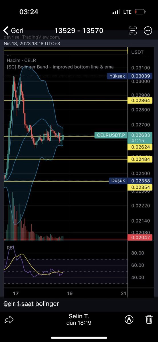 FinanceHunters's tweet photo. #CELR 

We 🫶 bolinger 

Öncesi - sonrası ✅

Telegram grubu calısmasıdır🔥 https://t.co/NJ4hSHY8pz