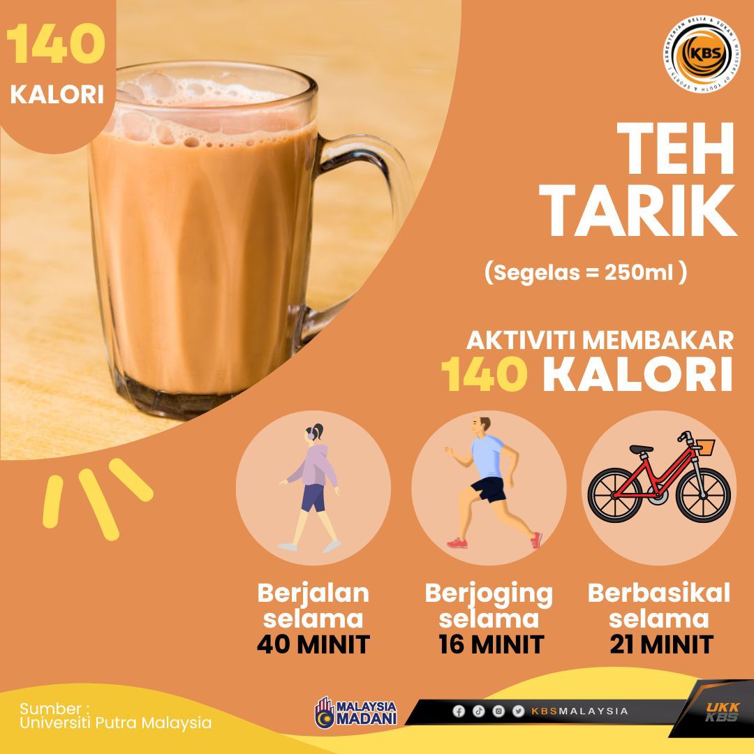 hannahyeoh's tweet photo. Cuti Raya ini, 0-0 lebih sihat 
#RayaSihat https://t.co/kylIraMbCt