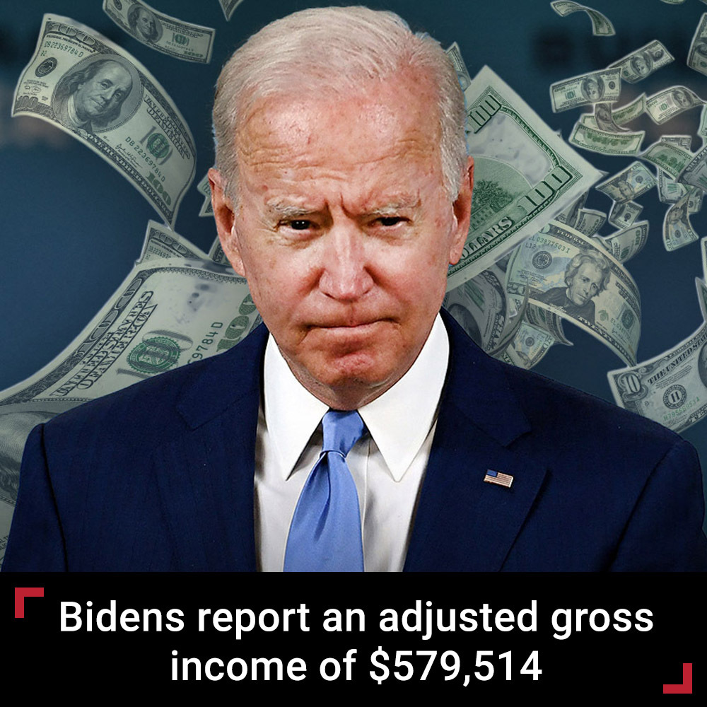 Fox News tweet media
