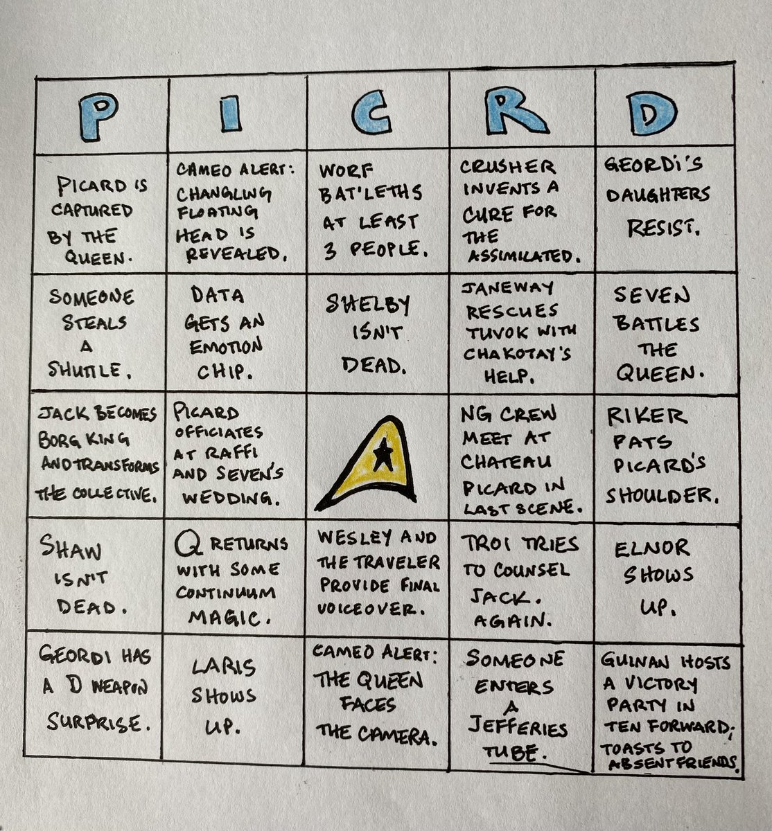 Got a bottle of bloodwine or Romulan ale handy for cover-your-card bingo for the #PicardSeason3 finale? So much needs to happen in one episode! #StarTrek #StarTrekPicard