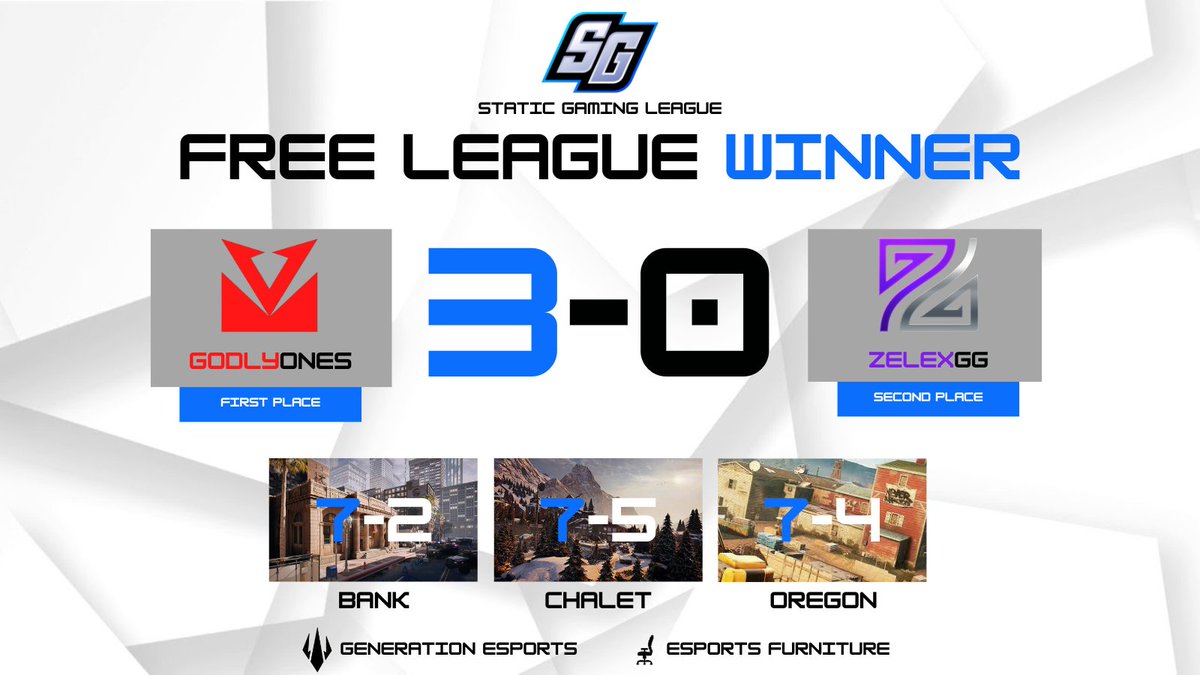 Static Gaming League tweet media