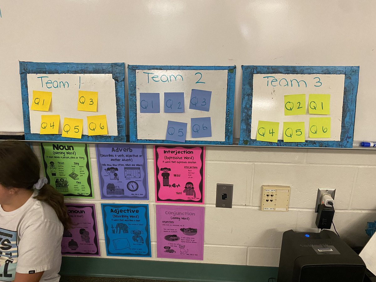 ashlea_hardock's tweet photo. First Comprehension Wars in the books for my intervention group. Spur of the moment decision to try it out and the students were so engaged!🧠📚🤩 https://t.co/IPr7PC4Def