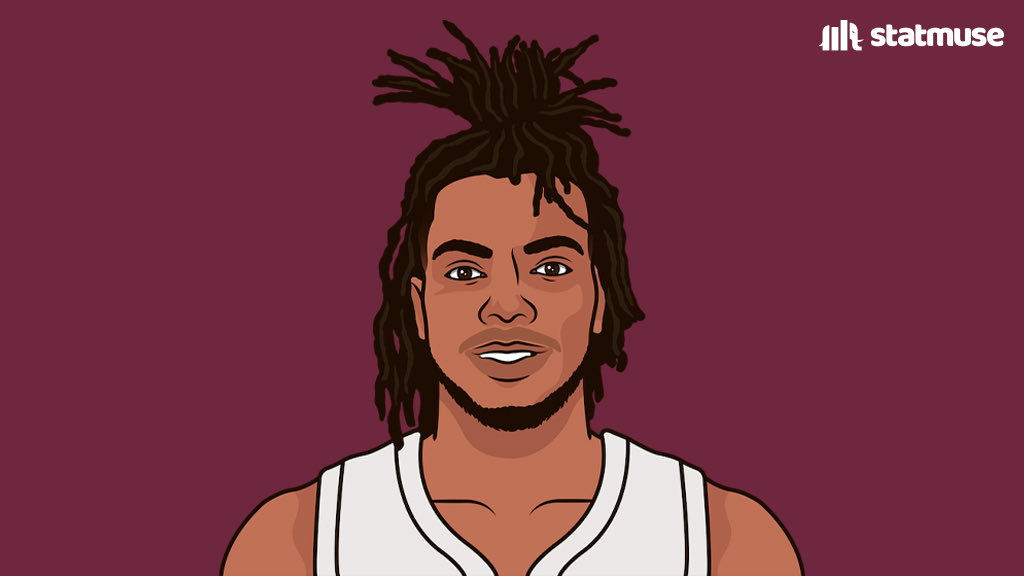 statmuse's tweet photo. Darius Garland at half:

26 PTS
3 AST
6-10 FG
4-6 3P
10-11 FT

More FTs than all the Knicks combined. https://t.co/KWPL9T8R76