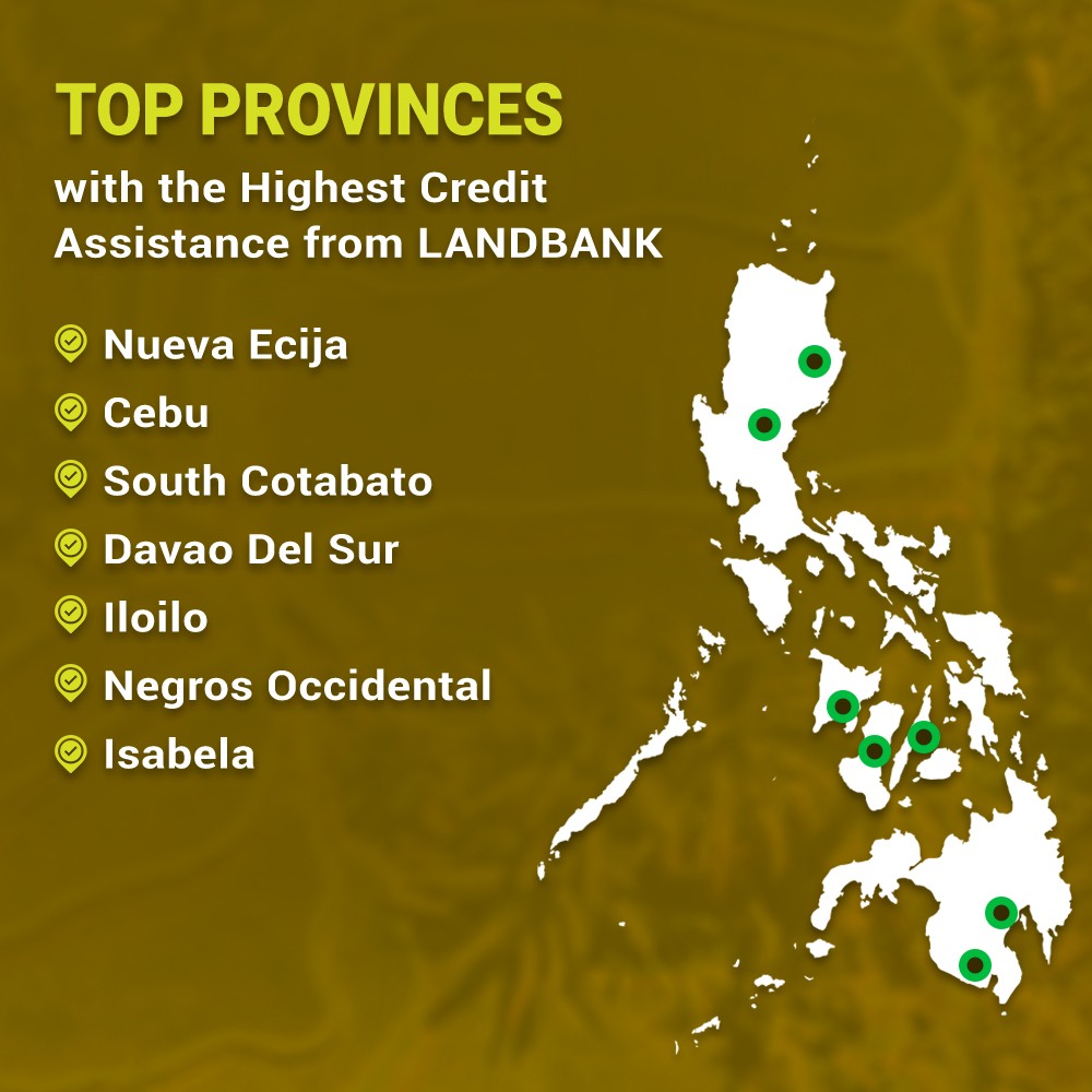 LANDBANK on Twitter "LANDBANKAgriSenso🌾 The Land Bank of the