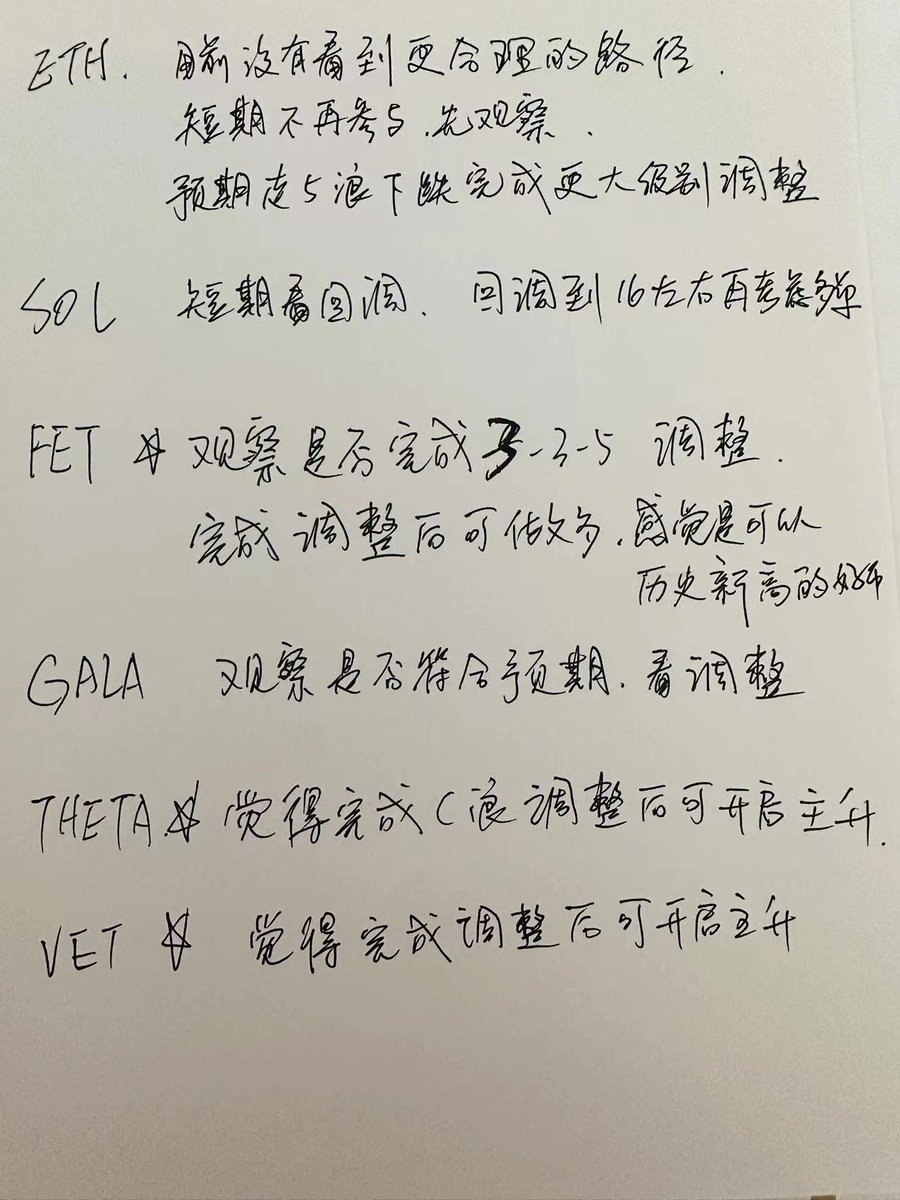 controlthetrend's tweet photo. FET、THETA、VET    重点关注调整完后的多单 https://t.co/h4BmzEh14T