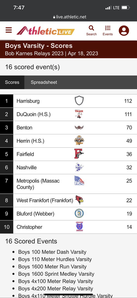 Bulldog Track tweet media