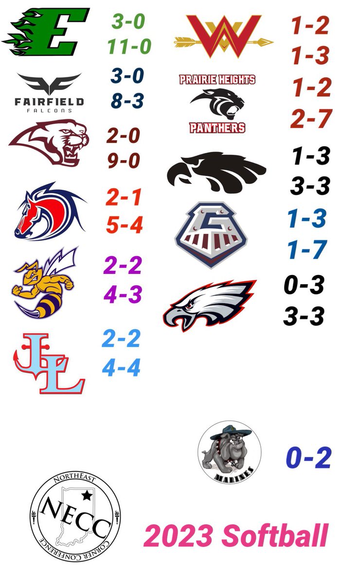 SuperSam tweet media