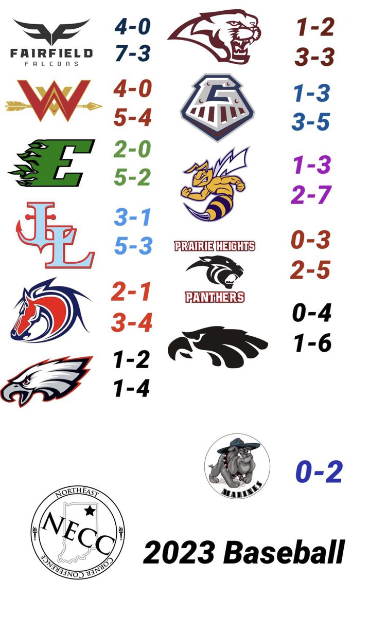 SuperSam tweet media