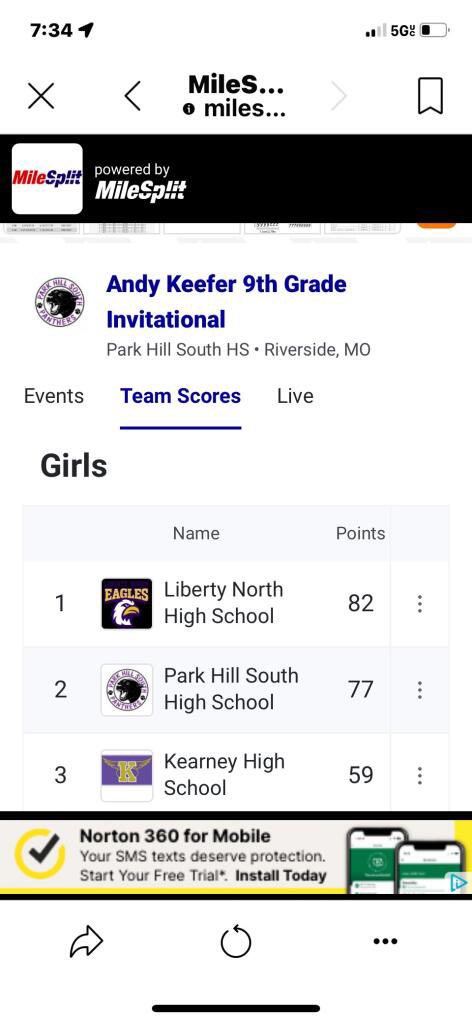LNHS Track & Field tweet media
