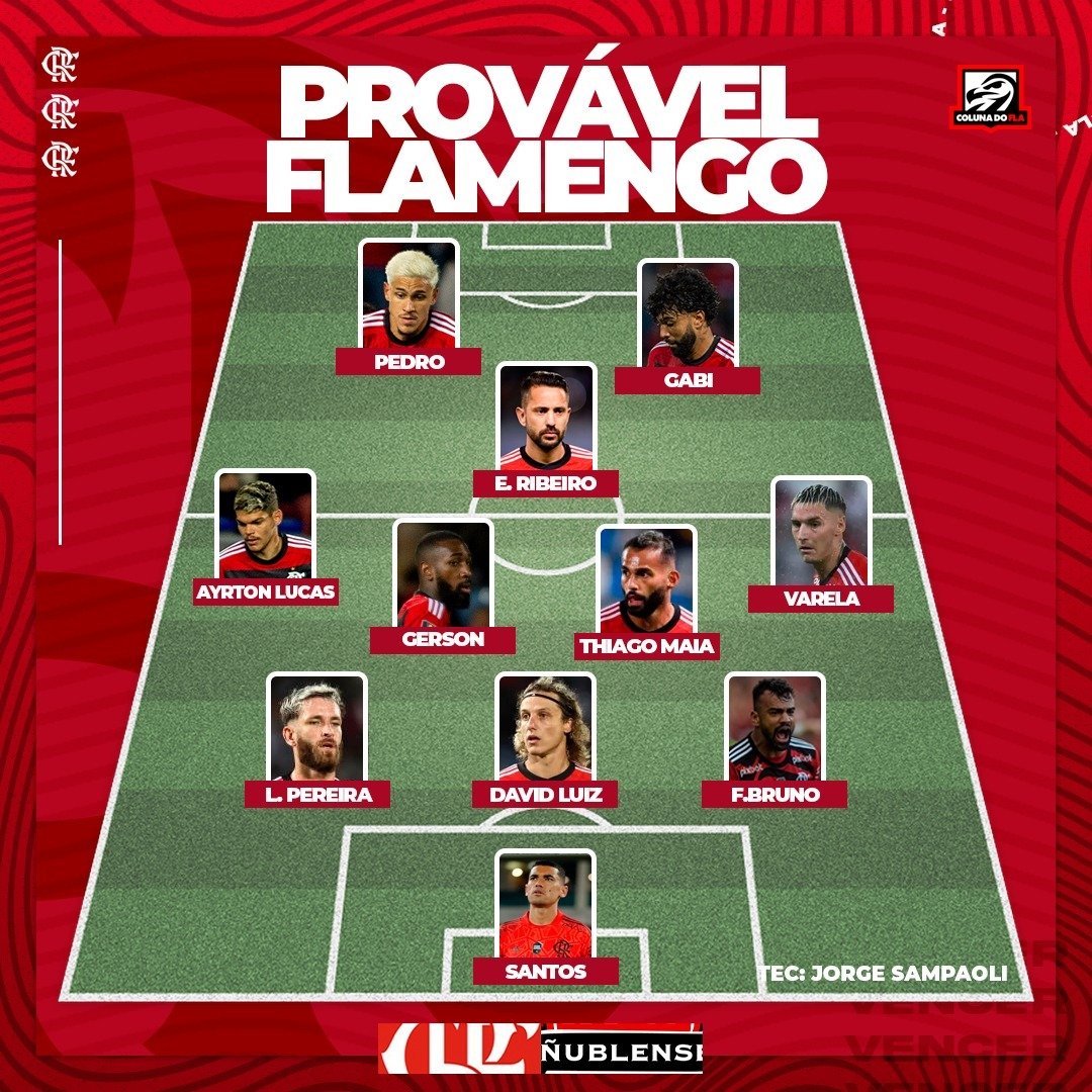 ColunadoFla's tweet photo. 🚨 Sampaoli estreia no Flamengo com retorno de três zagueiros no time titular. #colunadofla

🗞️ Globo Esporte https://t.co/v74JMBTjD8