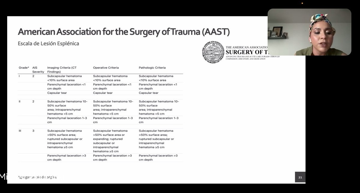 SMMEAC's tweet photo. Esta tarde en #UpDateSMME
Dra. @DRAMONTALVO quien nos habla de las indicaciones de #TACSIMPLEDEABDOMEN en el servicio de #EmergencyMedicine
#SMME https://t.co/sfkSs2bdSU