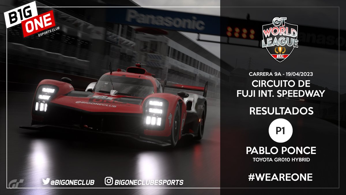 #GT7

Nueva victoria para el equipo en la 6ª #GTWorldLeague de <a href="/lecesports/">LEC Esports</a> 

<a href="/paabloponceee/">Pablo Betancor Ponce</a> está en racha y consigue la victoria en la carrera 9A con el Toyota GR010

Son puntos muy importantes que nos acercan a nuestro objetivo

Seguimos sumando 💪

❤️#WeAreOne