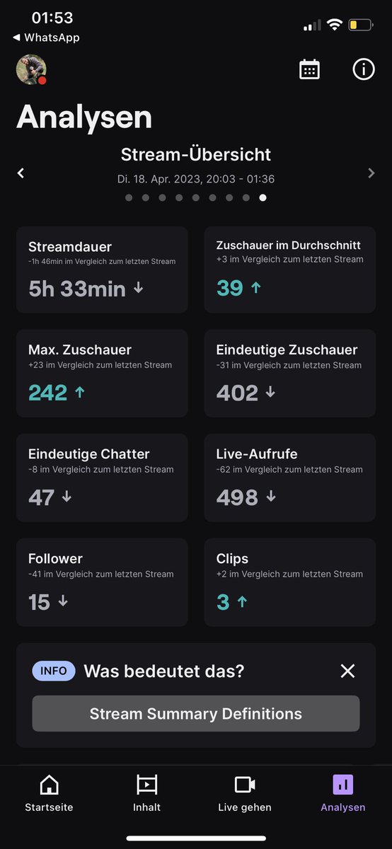 Rob_ausm_Osten's tweet photo. https://t.co/3kYYaeE41u  ⬅️⬅️einfach herrlich 😂 gute Laune bei @RF4gameDE 
Danke @Fireabend_TV für den mega RAID🤘🏼 https://t.co/MieKNYM2mn