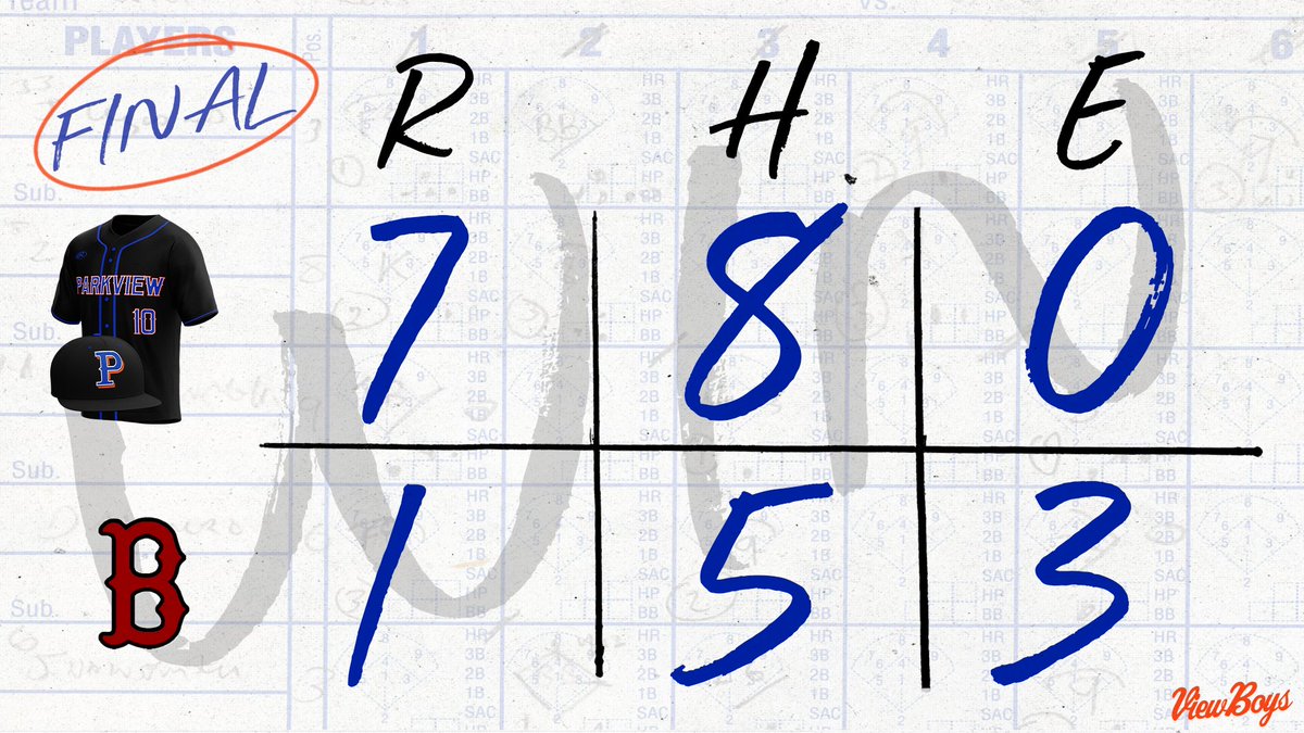 Parkview Baseball tweet media