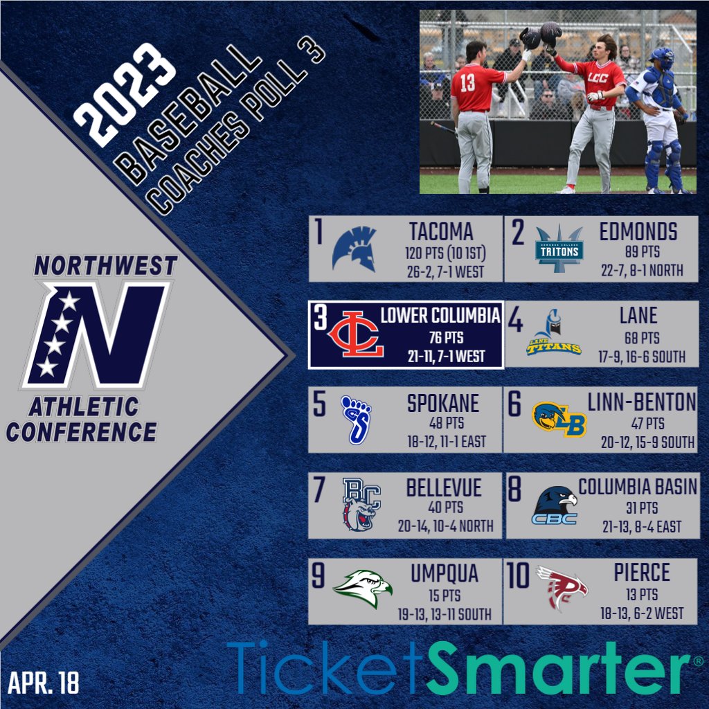 NWAC tweet media