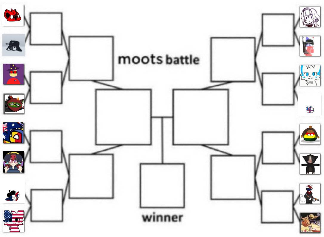round one! polls in replies! gl everyone!!
posting early bc it wont schedule &gt;:(