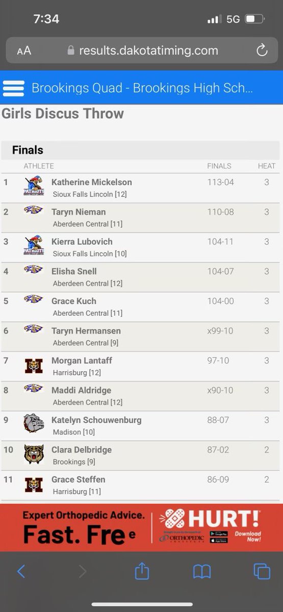 Katherine Mickelson with a huge PR in the Disc with a throw of 113’ 4” to win in Brookings! Great job Katherine!