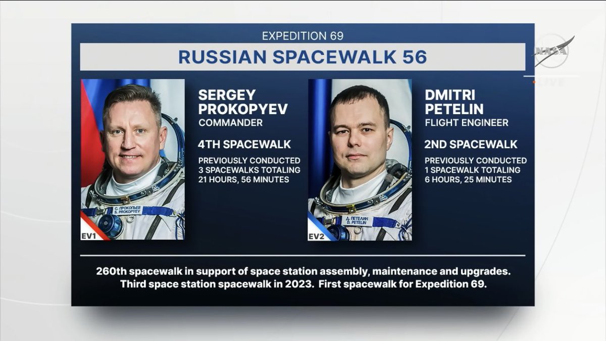 Ian_Benecken's tweet photo. Here we have the team of #EVA56. #ISS https://t.co/hmMBfTmxUi