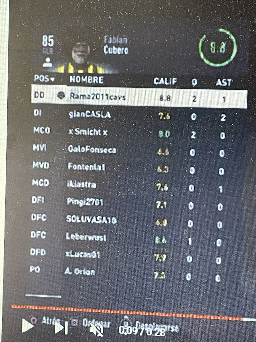 Pimienta Fc tweet media