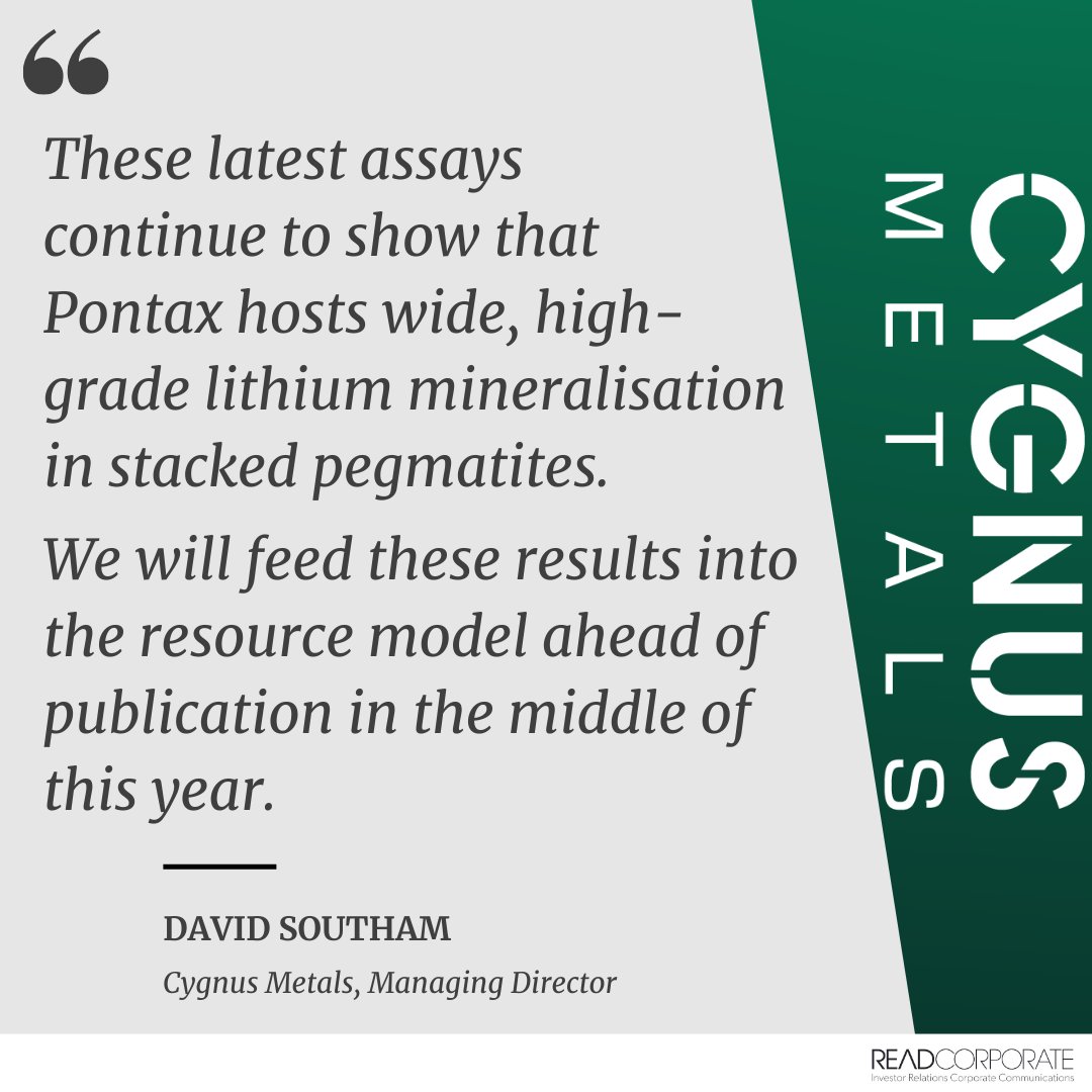 ReadCorporate's tweet photo. @CygnusMetals announced the best assay result to date of 23.4m @ 1.4% Li2O paves the way for Maiden #Resource with the drill program now complete at #Pontax.
https://t.co/6vJLZ5vAIo
#CY5 #lithium #exploration #investors #ASXNews https://t.co/FkkuIPuBYJ